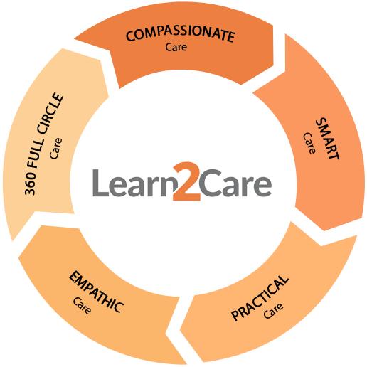 Learn2Care Caregiver Training Programs