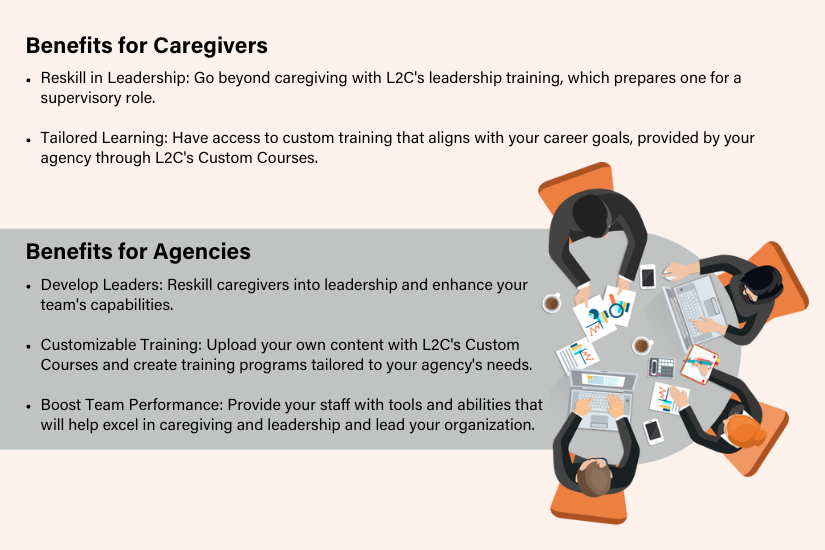 Caregiving with L2C's Leadership Training