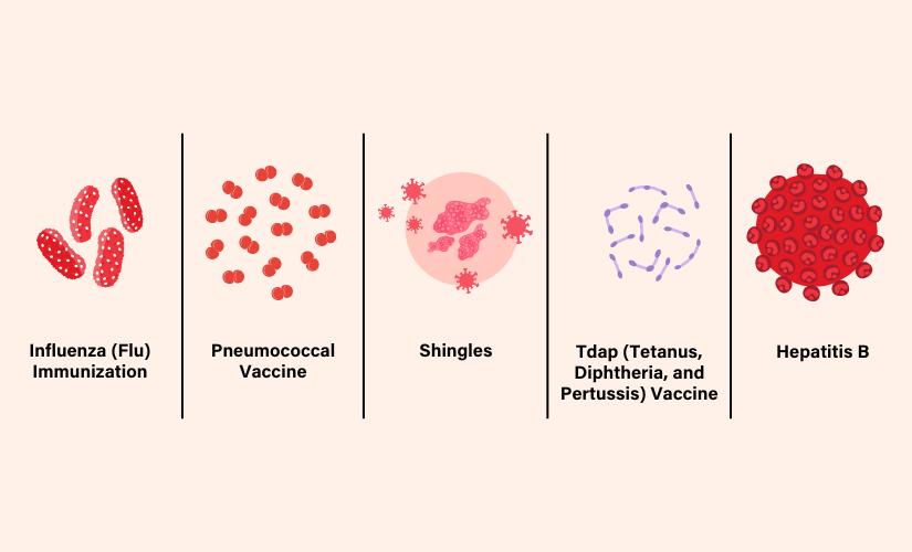 Types of Vaccines for Seniors