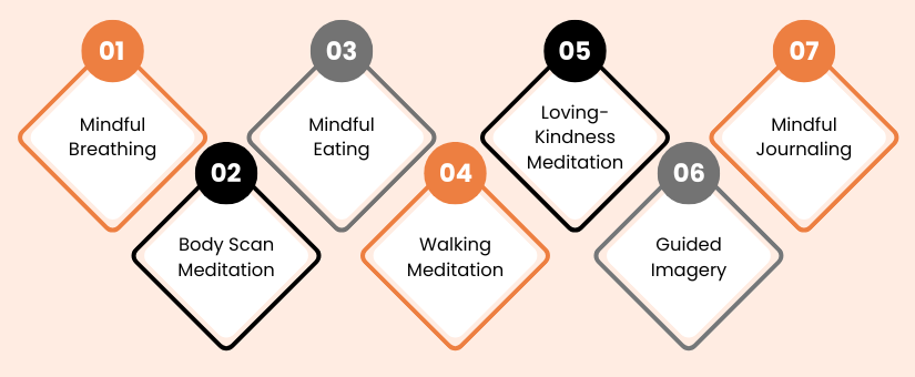 The 7 Proven Mindfulness Techniques for Caregivers