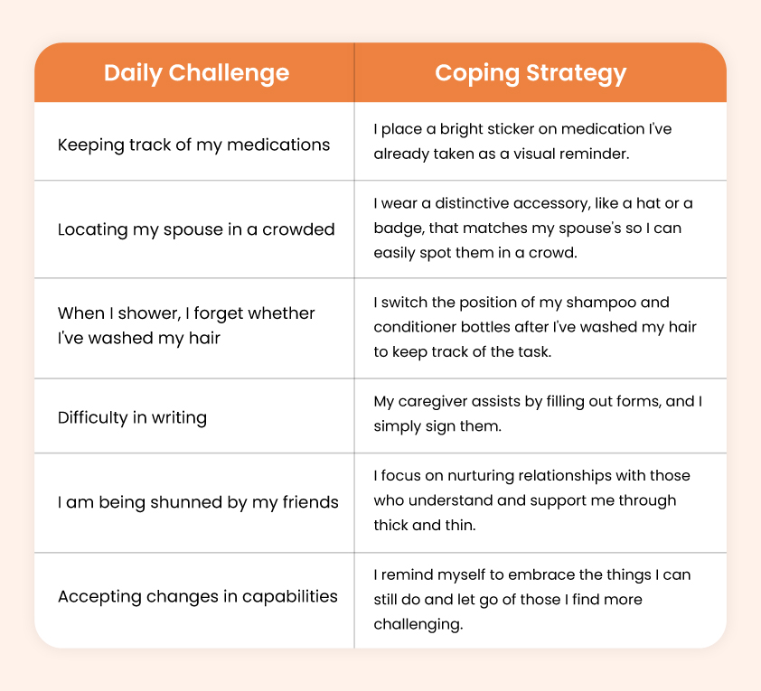 Coping Strategies for Dementia Caregivers